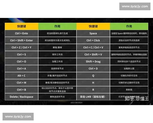 提高工作效率的10大电脑操作技巧,助你轻松掌握常用快捷键与功能设置